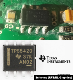 ამერიკული კომპანია Texas Instruments-ის მიკროჩიპი უკრაინაში ჩამოგდებულ დრონში.