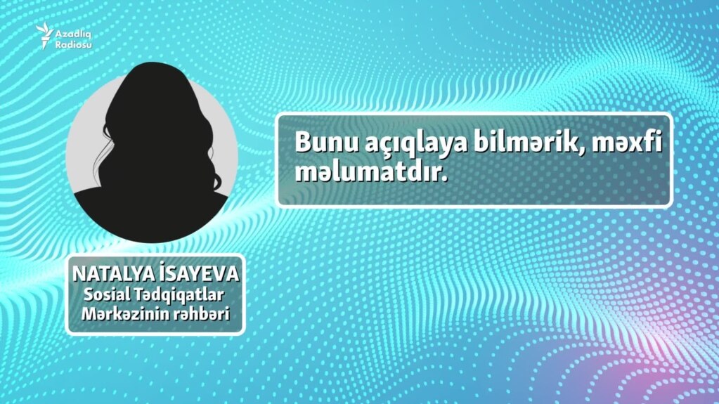 Açıqlanmayan mənbələr: Prezident seçkisində exit-poll keçirən təşkilatlara pulu kim verir?