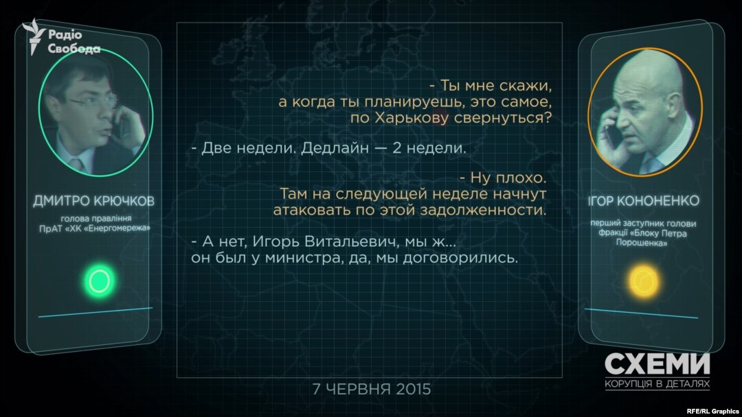 У Верховній Раді депутати та представники правоохоронних структур обговорили розслідування «Схем» «П. дав добро»