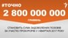 <a href="https://d1kieb6tu6iq79.cloudfront.net/uk-UA/2017/04/24/293dec08-8b4a-466f-a1db-a11158d9a821.pdf" target="_blank">ДЖЕРЕЛО ІНФОРМАЦІЇ</a><br />
Сторінка проекту Радіо Свобода&nbsp;<a href="/z/17505" target="_blank">#Точно</a>