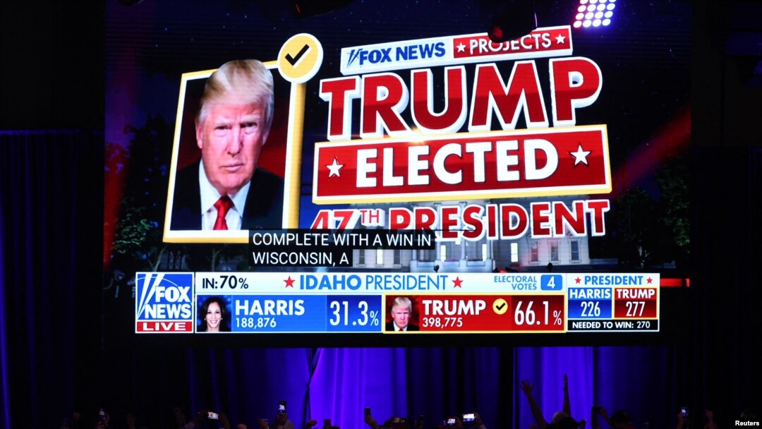 Fox News називають улюбленим телеканалом чинного президента США Дональда Трампа