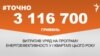 <a href="https://d1kieb6tu6iq79.cloudfront.net/uk-UA/2017/05/11/7bbf5e0e-49ba-4eb4-9054-bd6da7a7635f.pdf" target="_blank">ДЖЕРЕЛО ІНФОРМАЦІЇ</a><br />
Сторінка проекту Радіо Свобода&nbsp;<a href="/z/17505" target="_blank">#Точно</a>