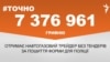 <a href="https://d1kieb6tu6iq79.cloudfront.net/uk-UA/2017/03/06/b14c3a73-52d8-48d9-9099-ad895d9de957.pdf" target="_blank">ДЖЕРЕЛО ІНФОРМАЦІЇ</a><br />
Сторінка проекту Радіо Свобода&nbsp;<a href="/z/17505" target="_blank">#Точно</a>