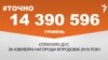 <a href="https://d1kieb6tu6iq79.cloudfront.net/uk-UA/2017/02/15/0ca0b800-54b4-4ddc-862d-15e77e5b860c.pdf" target="_blank">ДЖЕРЕЛО ІНФОРМАЦІЇ</a><br />
Сторінка проекту Радіо Свобода&nbsp;<a href="/z/17505" target="_blank">#Точно</a>