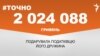 <a href="https://d1kieb6tu6iq79.cloudfront.net/uk-UA/2017/05/29/55c2a955-203c-43fa-a4e1-984949ea5058.pdf" target="_blank">ДЖЕРЕЛО ІНФОРМАЦІЇ</a><br />
Сторінка проекту Радіо Свобода&nbsp;<a href="/z/17505" target="_blank">#Точно</a>