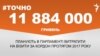 <a href="https://d1kieb6tu6iq79.cloudfront.net/uk-UA/2017/04/05/afe37628-f396-482b-85ff-b6fc39ddee2a.pdf" target="_blank">ДЖЕРЕЛО ІНФОРМАЦІЇ</a><br />
Сторінка проекту Радіо Свобода&nbsp;<a href="/z/17505" target="_blank">#Точно</a>