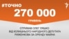 <a href="https://d1kieb6tu6iq79.cloudfront.net/uk-UA/2017/04/18/f76022c5-a6a1-4f5d-99f3-2d5920b086fe.pdf" target="_blank">ДЖЕРЕЛО ІНФОРМАЦІЇ</a><br />
Сторінка проекту Радіо Свобода&nbsp;<a href="/z/17505" target="_blank">#Точно</a>