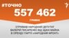 <a href="https://d1kieb6tu6iq79.cloudfront.net/uk-UA/2017/02/22/43540f78-9632-47a4-a785-860f9d047e42.pdf" target="_blank">ДЖЕРЕЛО ІНФОРМАЦІЇ</a><br />
Сторінка проекту Радіо Свобода&nbsp;<a href="/z/17505" target="_blank">#Точно</a>